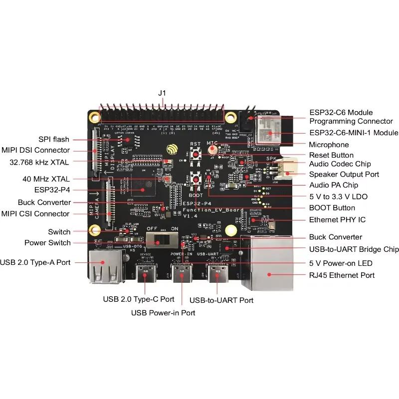 Esp32 P4 - ESP32-P4-Function-EV-Board 개발 보드 키트 ESP32P4 SoC
