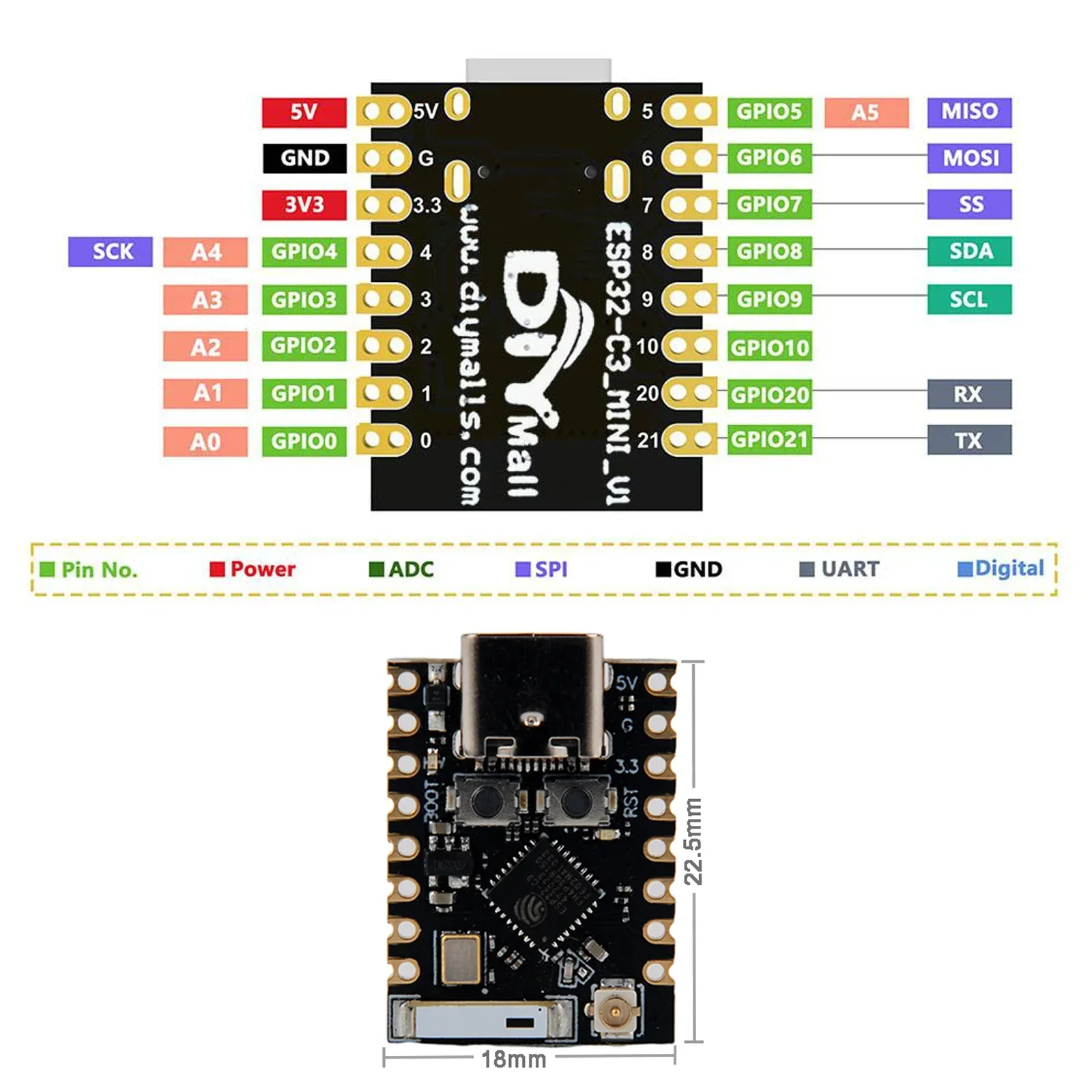 개발 매니아를 위한 3DBI 안테나 및 SMA 케이블이 - Esp32 C3 리뷰 및 가격