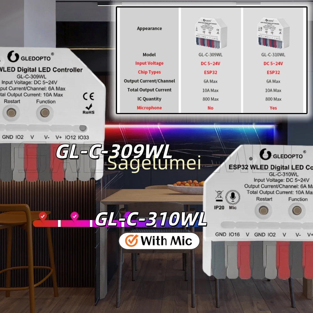DIY GLEDOPTO ESP32 미니 WLED LED - Espressif Esp32 리뷰 및 가격