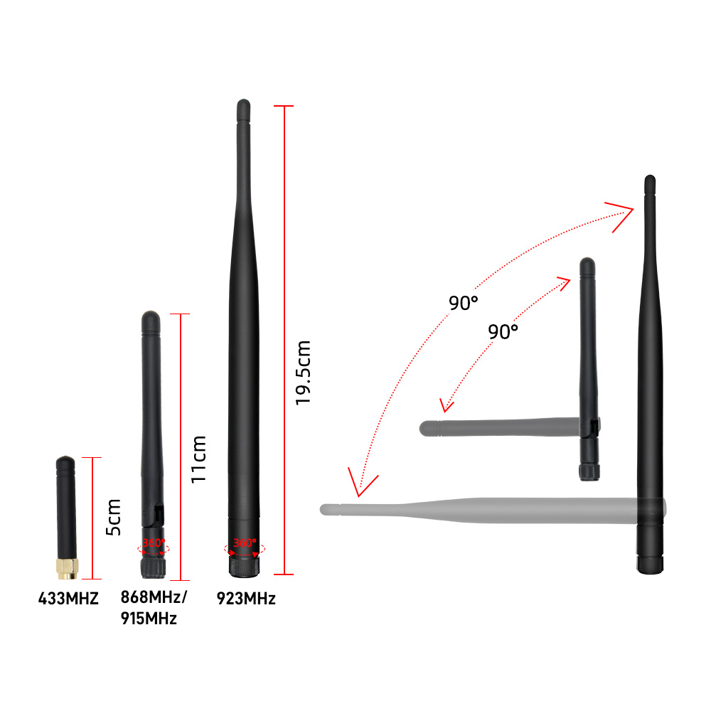 LILYGO® TTGO Meshtastic T-Beam - Espressif Esp32 리뷰 및 가격